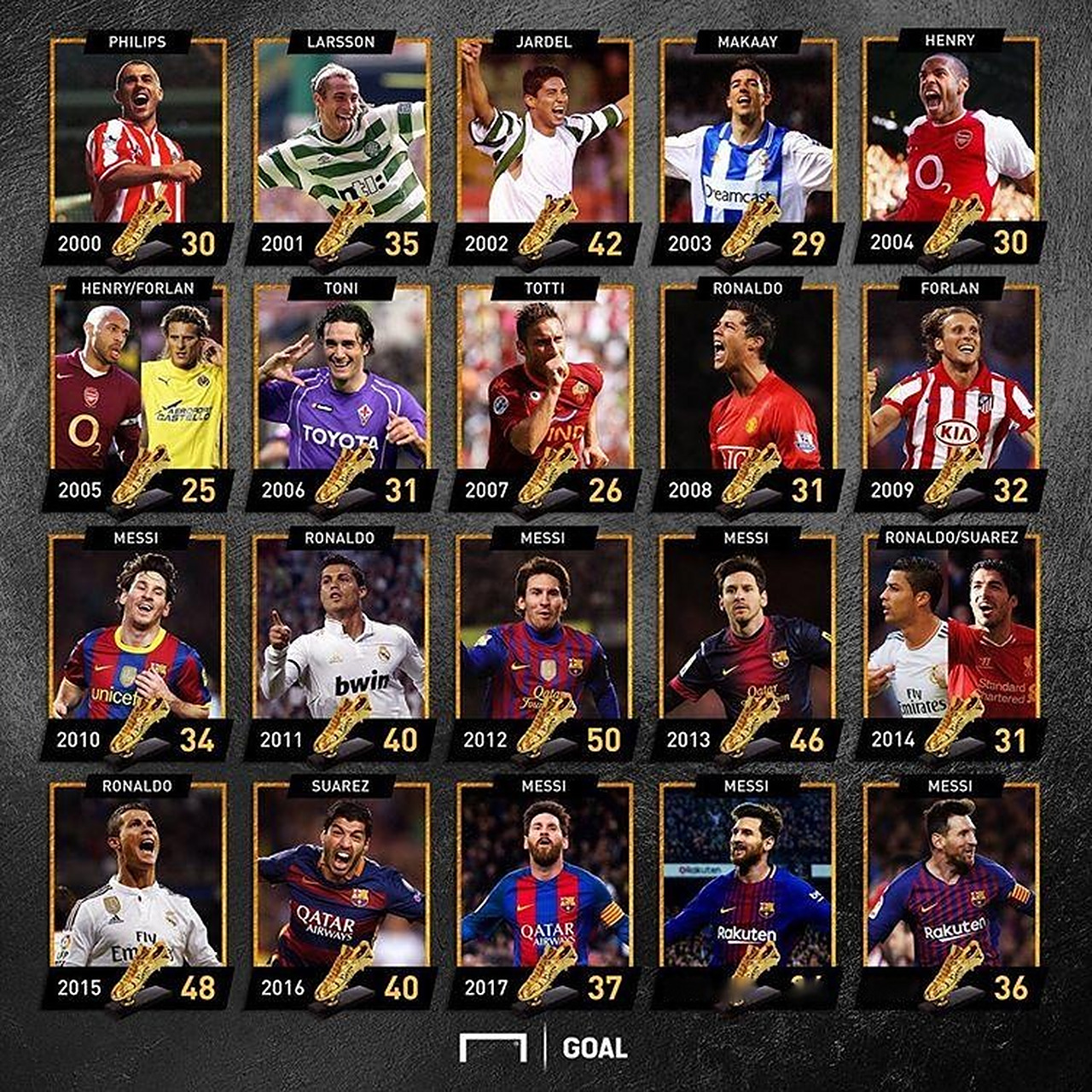 的打者而言 的打者而言